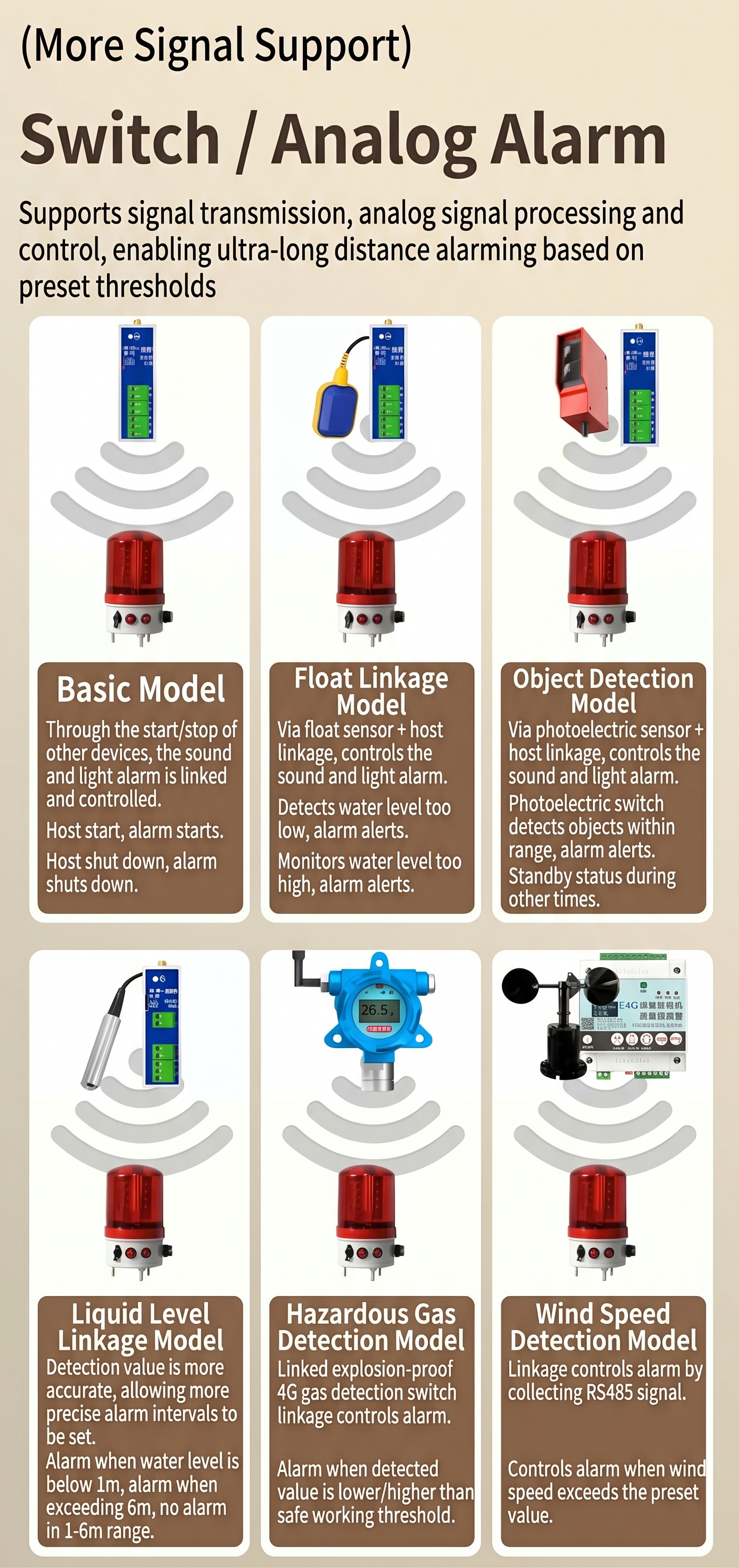 Comprehensive Sensor Signal Compatibility: Float, Photoelectric, Level, Gas, Wind Speed