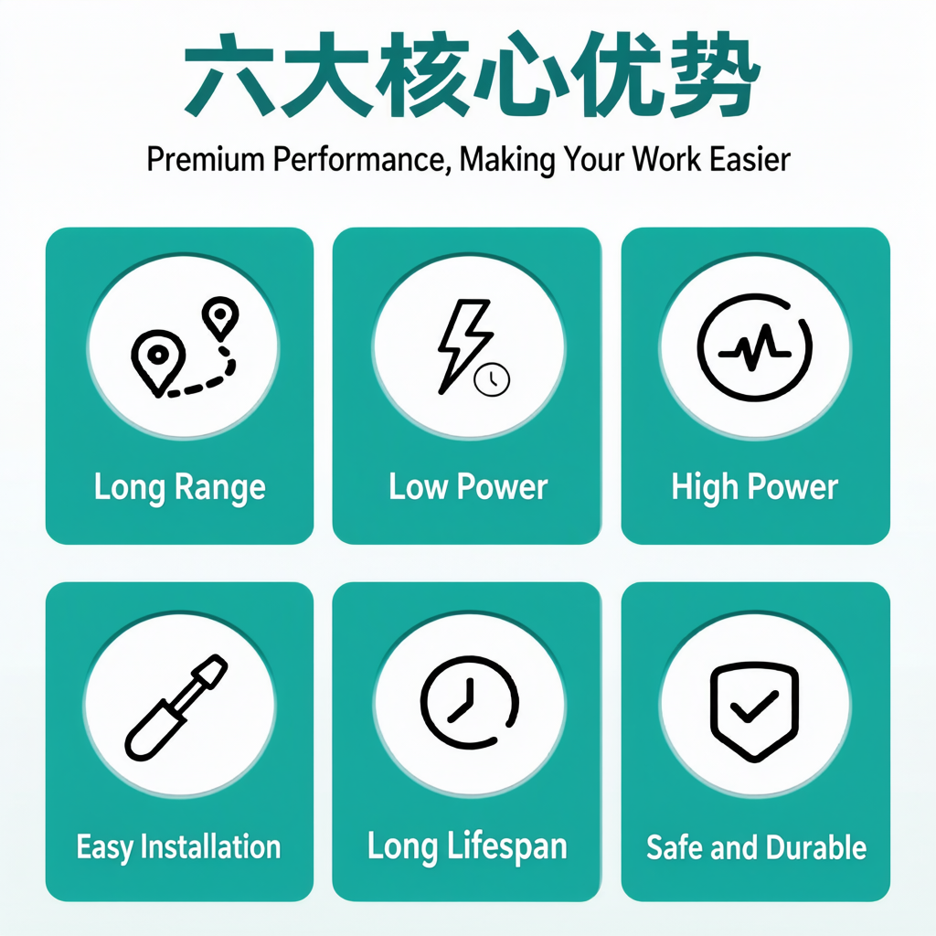 Key Engineering Advantages and Core Performance Highlights