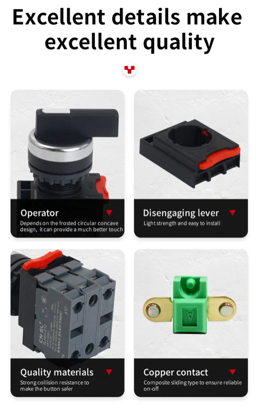 SLA6H Premium Materials and Copper Contact Architecture