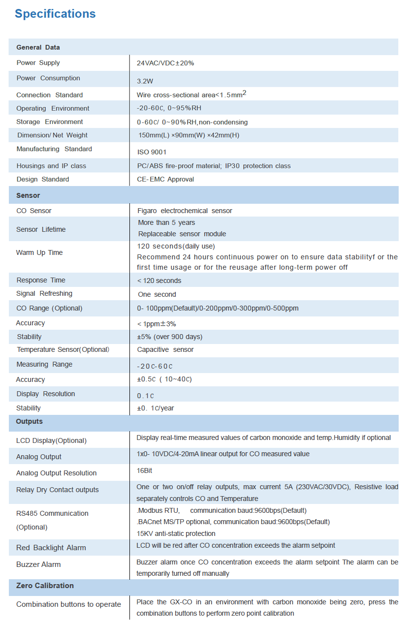 GX-CO Comprehensive Technical Specifications - Electrical Ratings, Figaro Sensor Lifetime, Outputs, and Dimensions