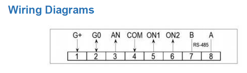 GX-CO Electrical Wiring Terminal Diagram - 24V Power Supply, Analog Output, Dual Relays, and RS-485 Modbus